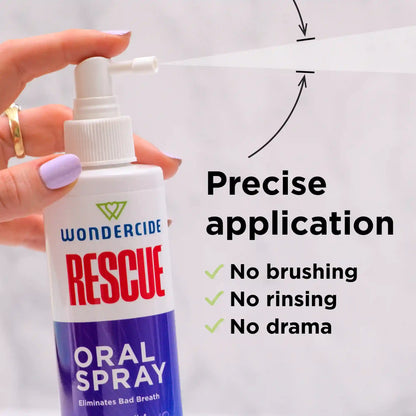 Wondercide RESCUE™ Oral Spray